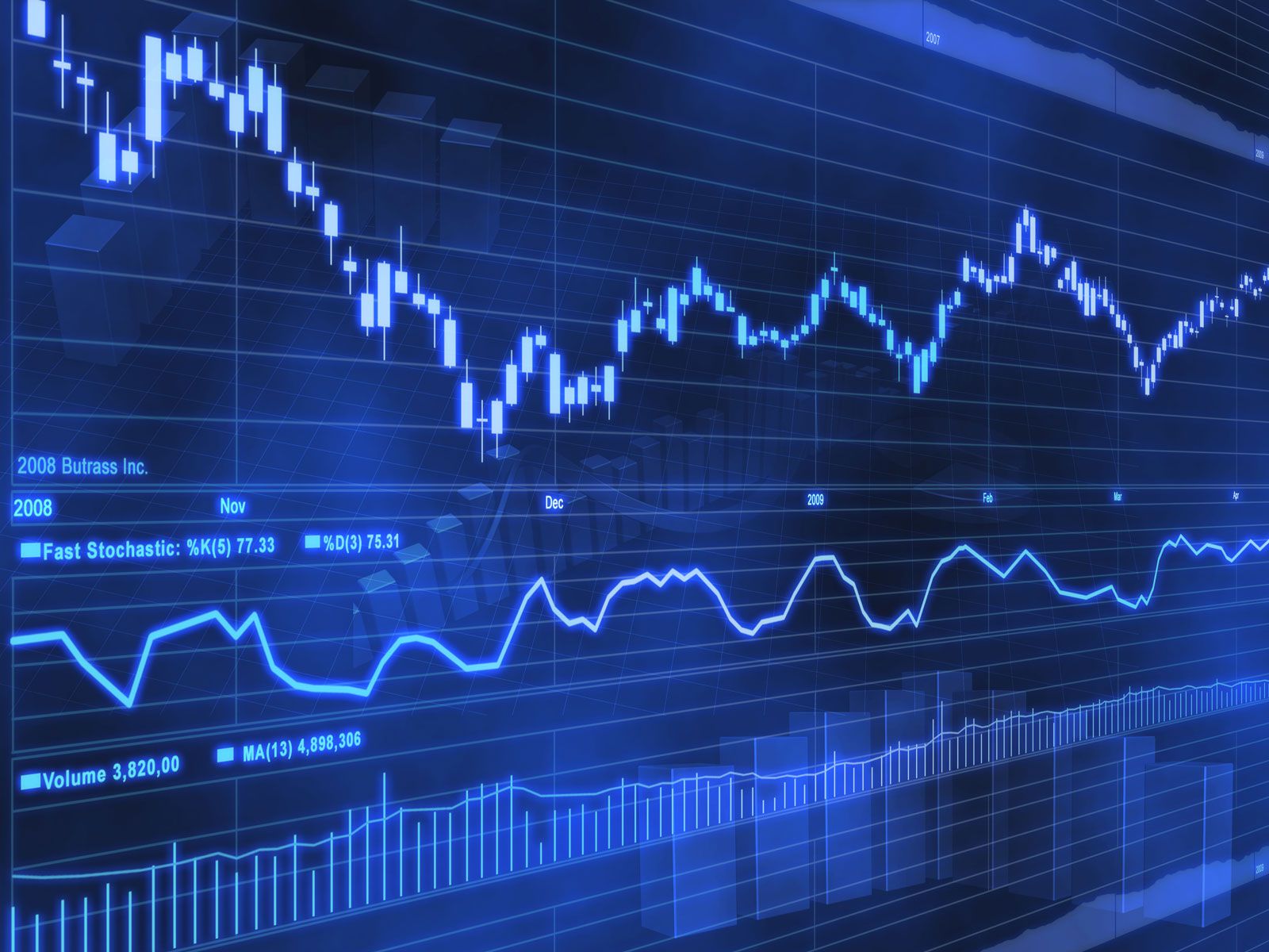 Market Manipulation Examples Cases Example Manipulating Markets